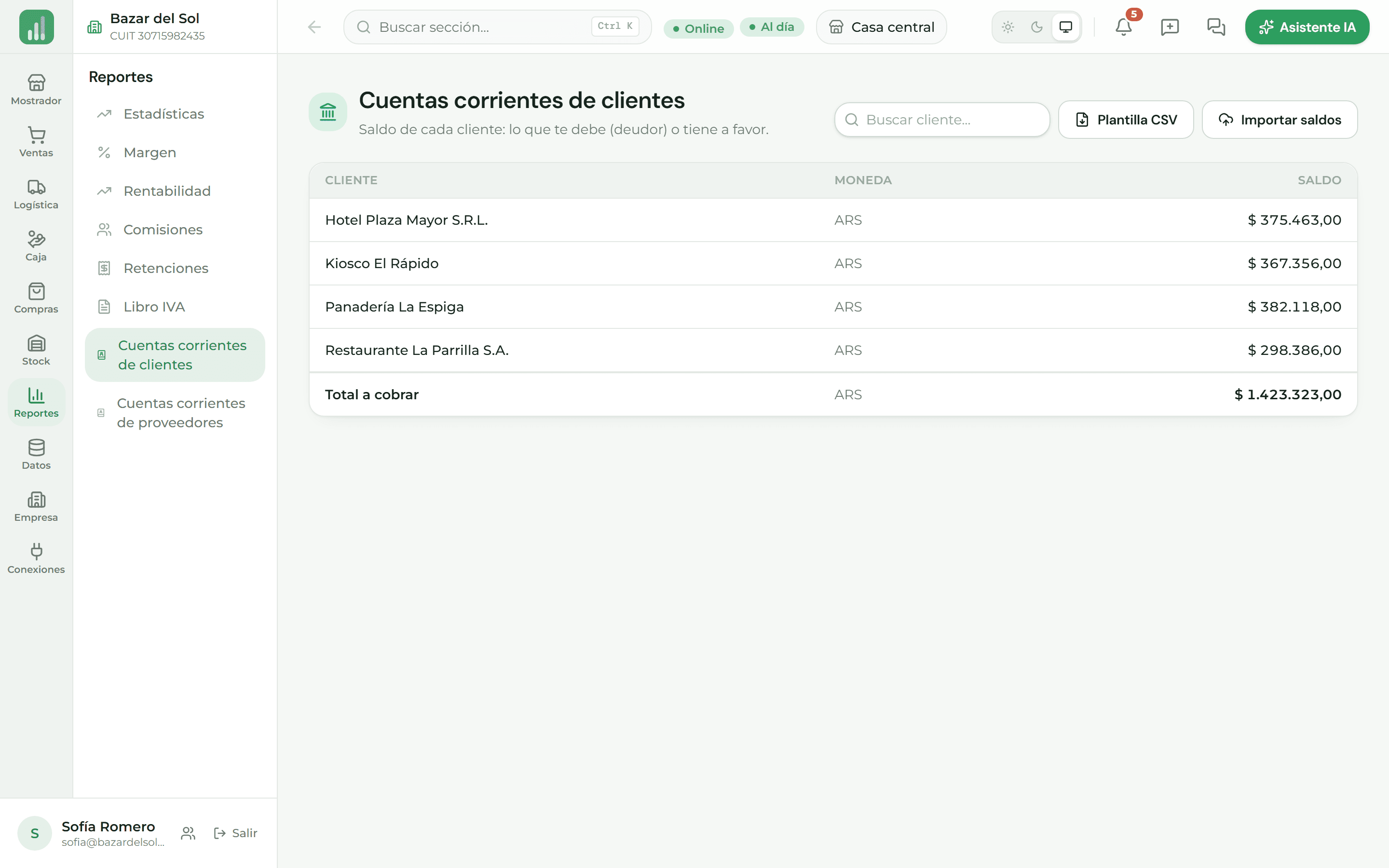 Cuentas corrientes de clientes con saldos y antigüedad