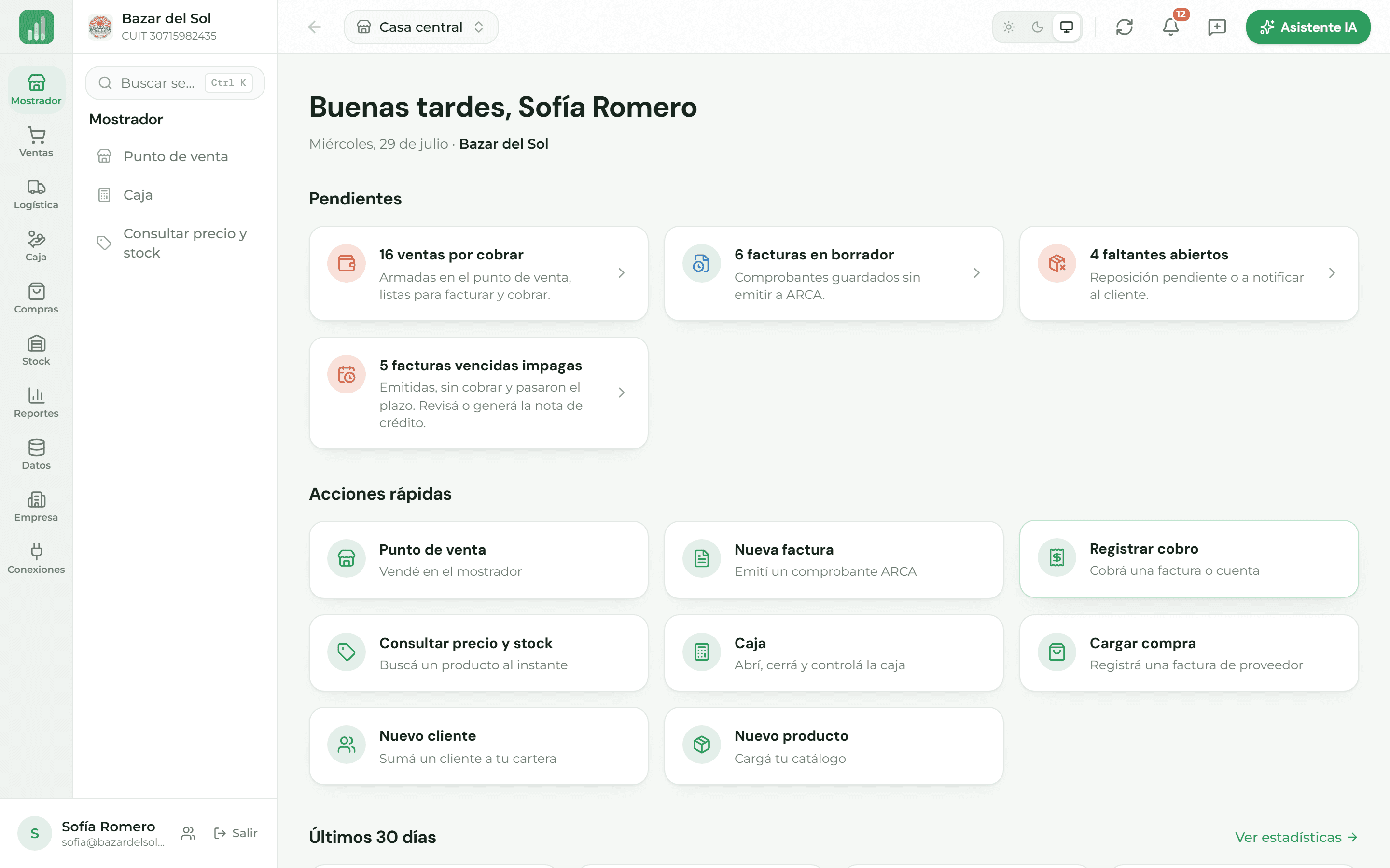 Tablero gerencial con ventas, saldos e indicadores del período
