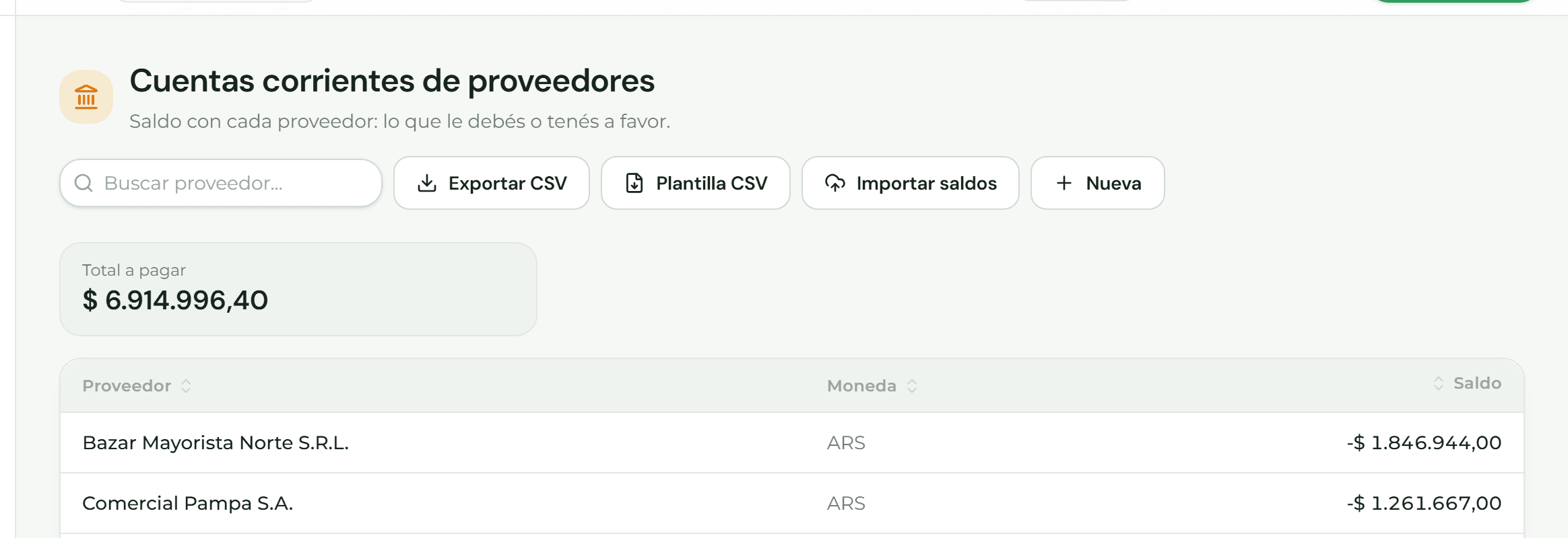 Cuentas corrientes de proveedores con el saldo de cada uno