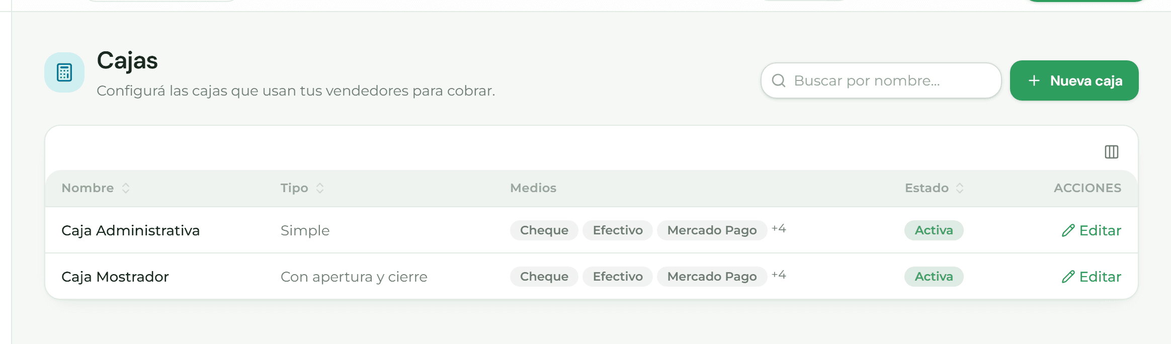 Listado de cajas de la empresa