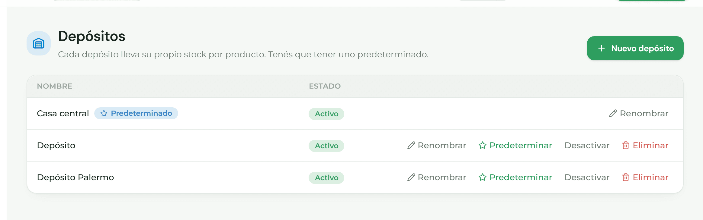 Listado de depósitos de la empresa
