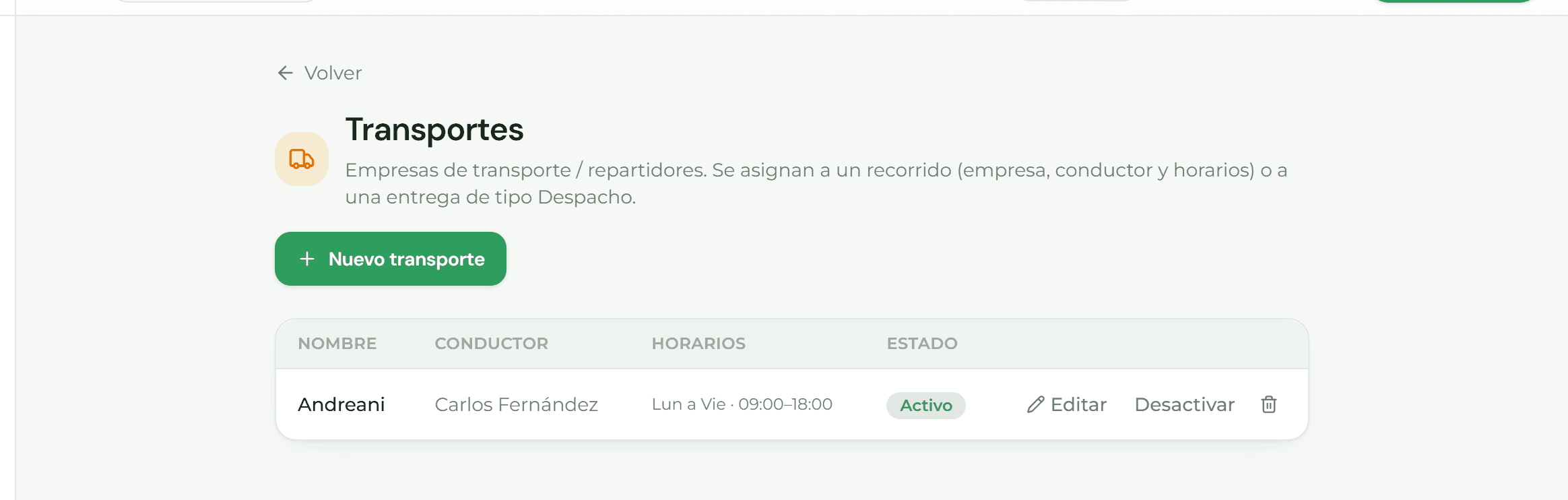 Listado de transportes cargados