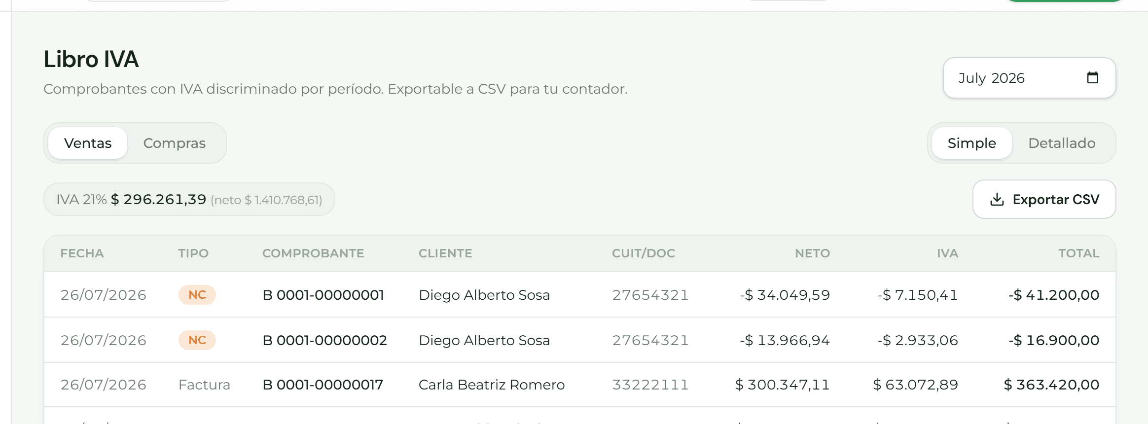 Libro IVA con las vistas de ventas y compras