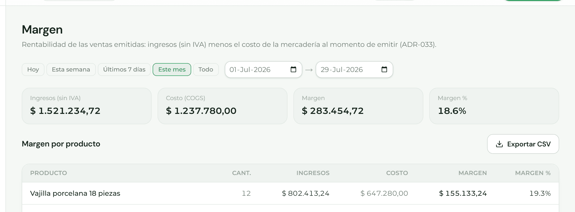 Reporte de margen por producto con el período seleccionado