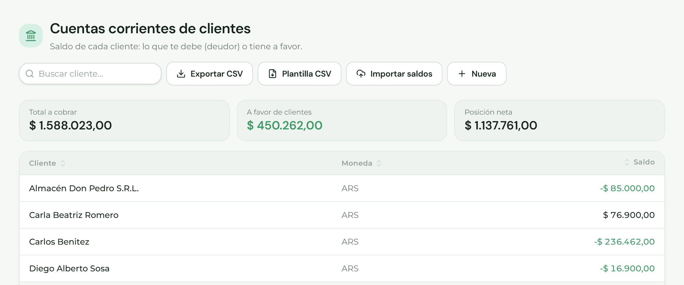 Pantalla Cuentas corrientes con el saldo de cada cliente y su moneda